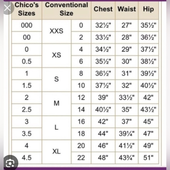 Chico’s Vintage Silk Blend Asian Inspired Floral Embroidered ZipUp Jacket Size 2 - Picture 9 of 9